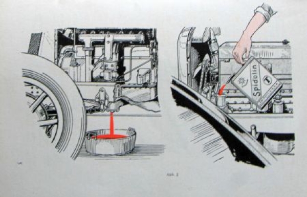 Spidolin Automobiloil Handbook 1928 (6785)